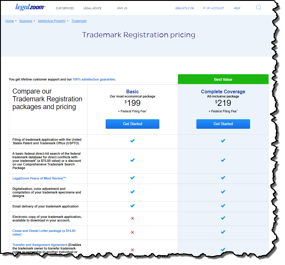 legal zoom trademark cost