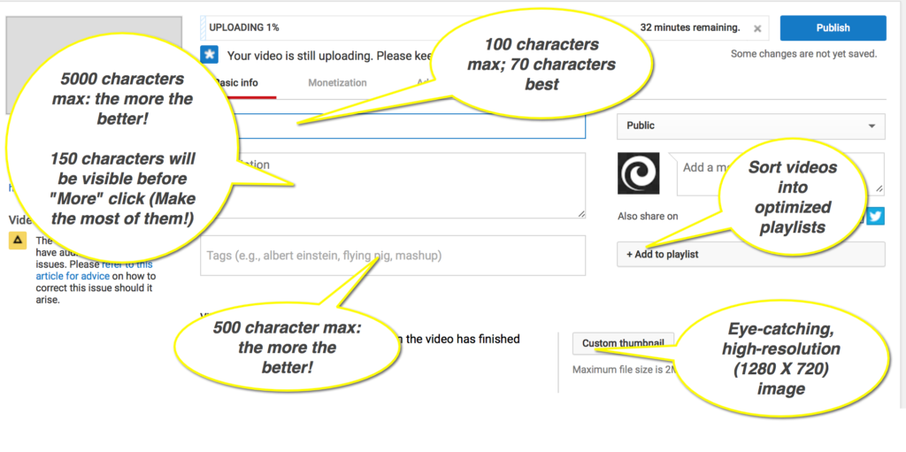 youtube video sharing checklist