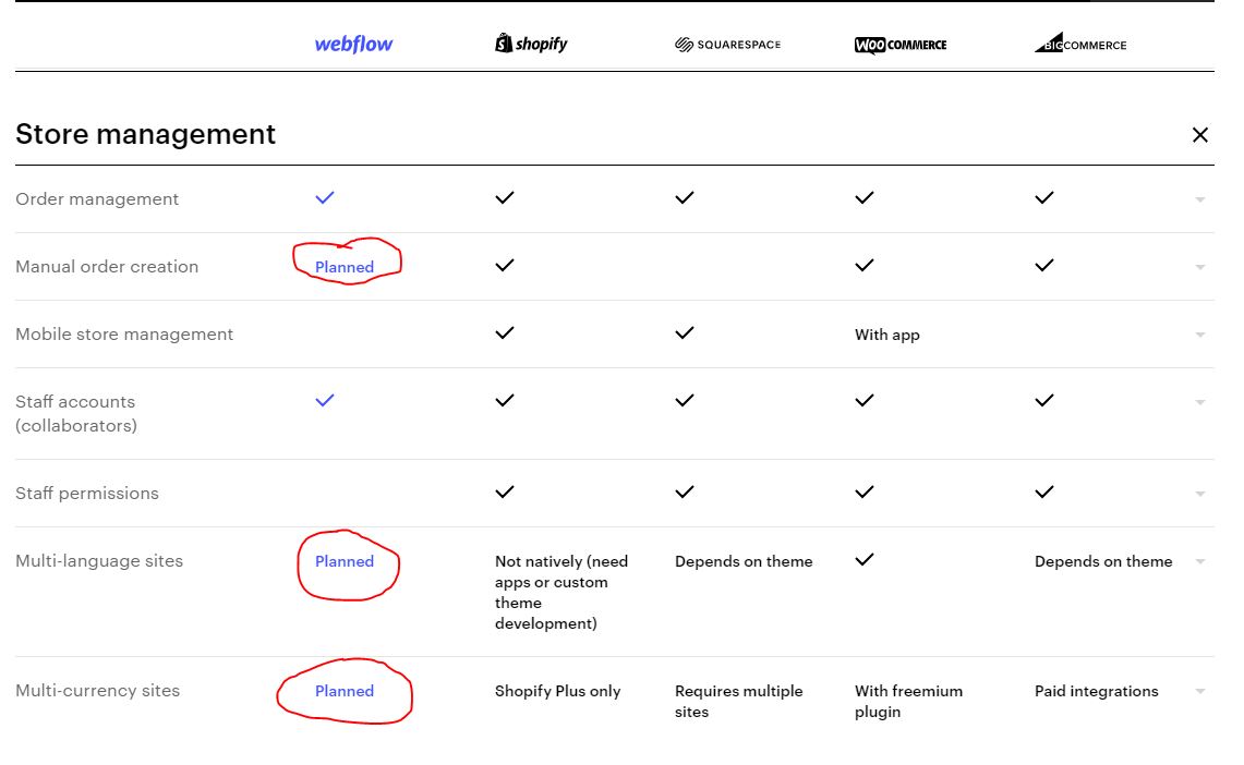 webflow pricing