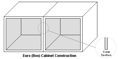 Hafele Wicker Basket Drawer Base Pull-Out with Beech Frame (runners Sold Separately) - 14-5/16W (FOR 18 Cabinet)