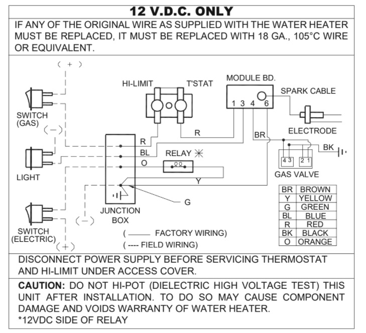 DO YOU HAVE A WIRING DIAGRAM (Suburban 232882 RV Water Heater Gas