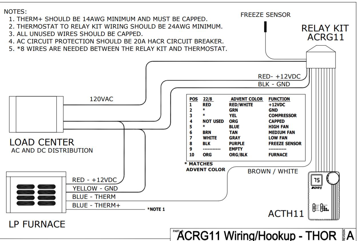 Do You Have A Wiring Schematic For The Advent Air Acth11 Analog Air Conditioner Furnace Thermostat Advent Air Acth11 Analog Air Conditioner Furnace Thermostat