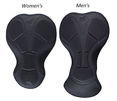 What is the difference between the men's and women's pads? (Removable  Chamois Pad